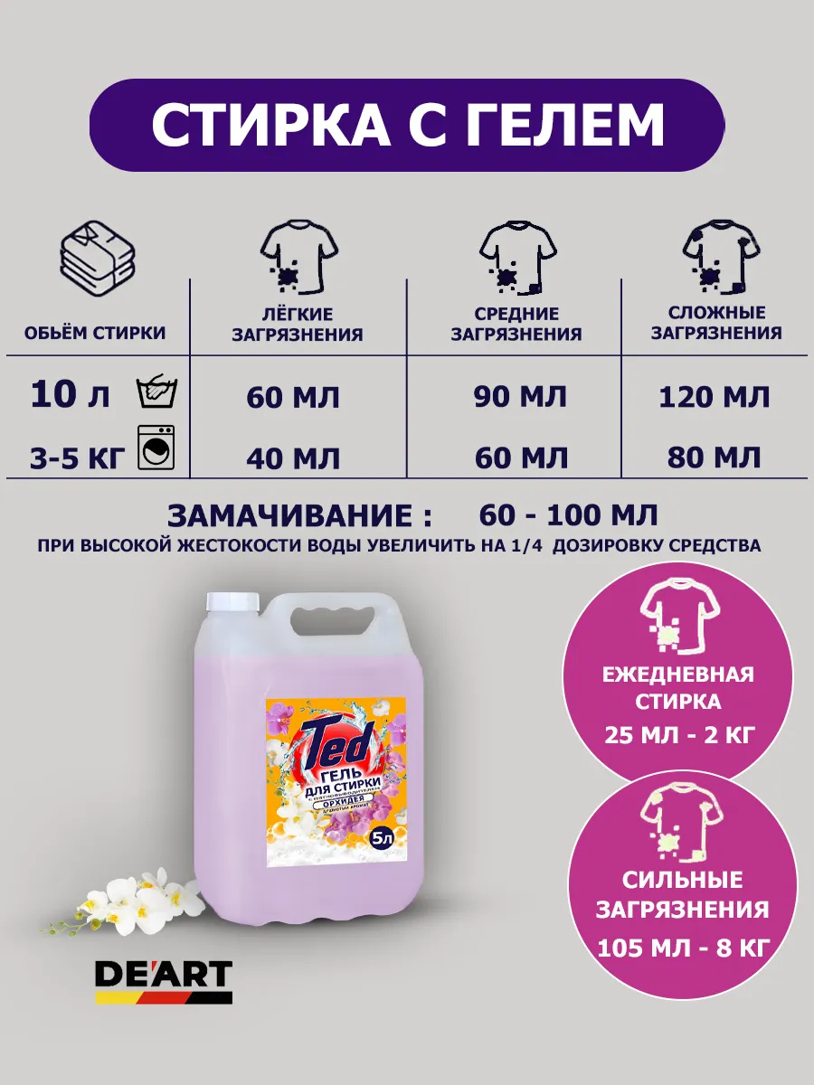 Гель для стирки с пятновыводителем 5 л Орхидея фото 8