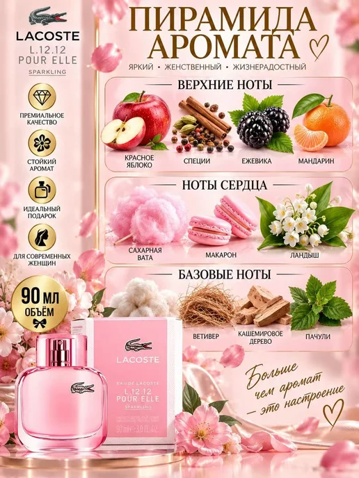 Цветочная фея Духи женские Lacoste Sparkling 90 мл, 90 мл, фото 2