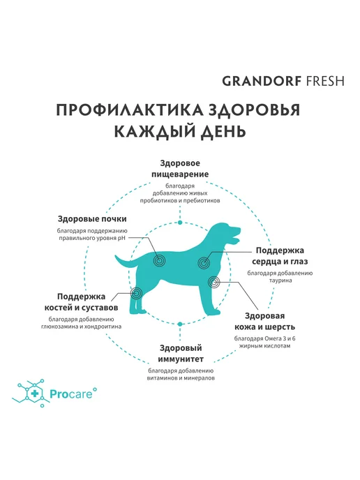 Сухой корм Grandorf' Бататом… для собак, крупные, средние, утка, 10 кг, фото 8
