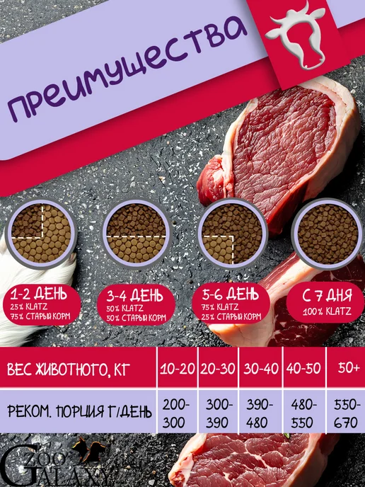 Сухой корм Klatz для собак, крупные, говядина, 10 кг, фото 2