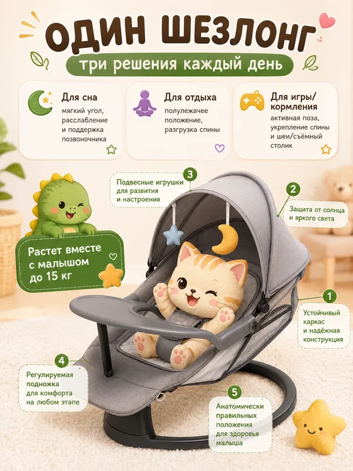 Электрокачели для новорожденных с 0 шезлонг детский качалка, серый, фото 3