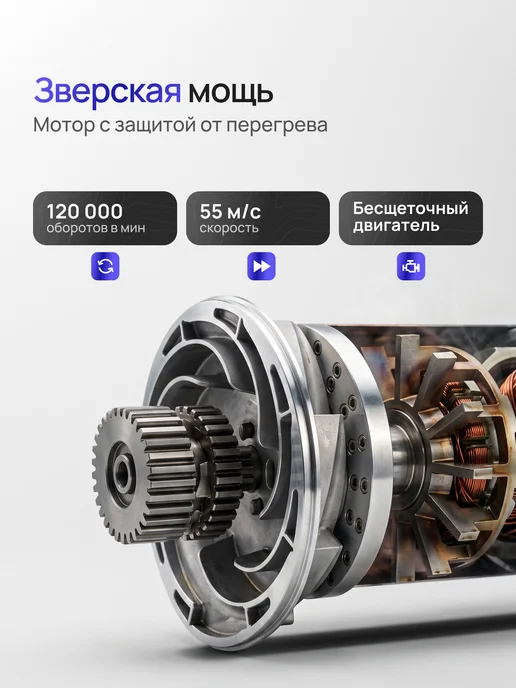 LIVORN Пылесос для автомобиля беспроводной мощный, черный, фото 2