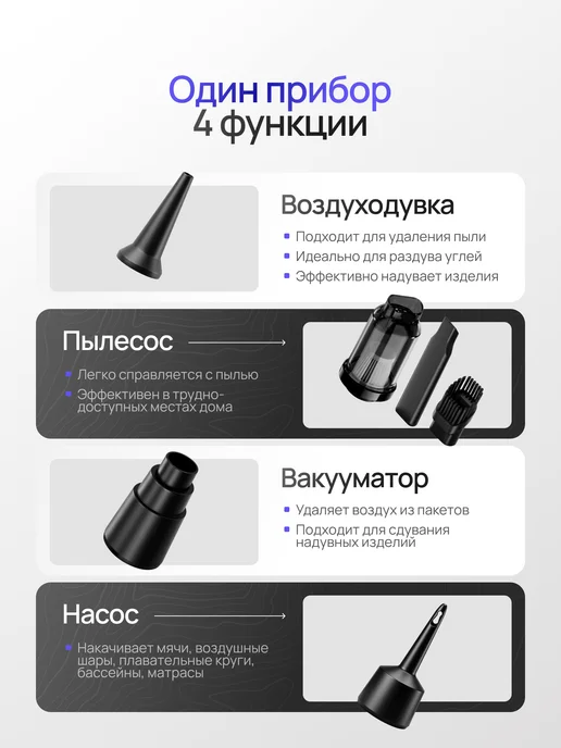 LIVORN Пылесос для автомобиля беспроводной мощный, черный, фото 8