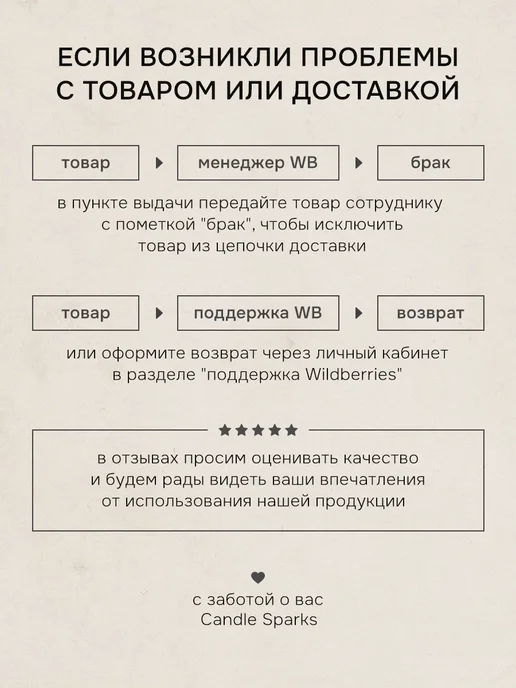 Candle Sparks Отдушка для свечей, мыла и диффузора, 15 мл, фото 3