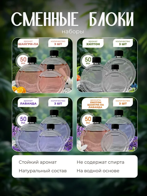 Освежитель воздуха автоматический для дома аромадиффузор, белый, фото 3