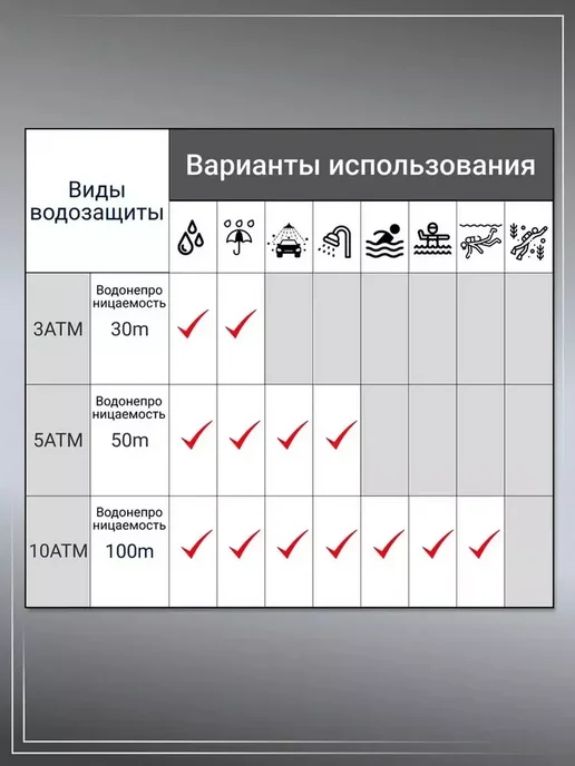 Bonarger Премиальные наручные браслет часы кварцевые, розовый, фото 5