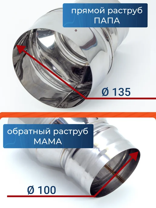Vlgas Переход для дымохода 100 х 135 из нержавеющей стали, 100x135, фото 2