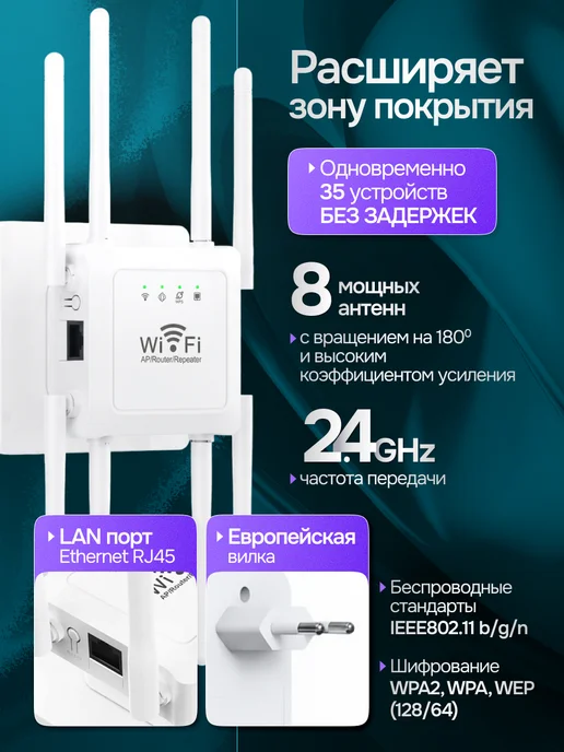 Усилитель wifi сигнала для роутера, белый, фото 2
