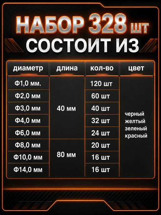 DiTaKo Набор термоусадок для проводов, 328 шт, 328 шт, фото 3