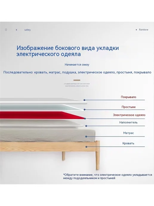 Электрическая простынь одеяло с подогревом 150х70 см, 150x70 см, фото 3