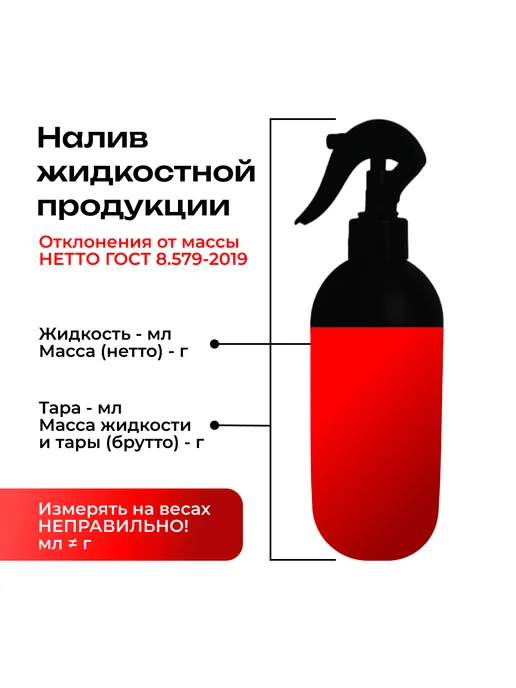 Антилед для зеркал, размораживатель стекол и замков -50, 500 мл, фото 4