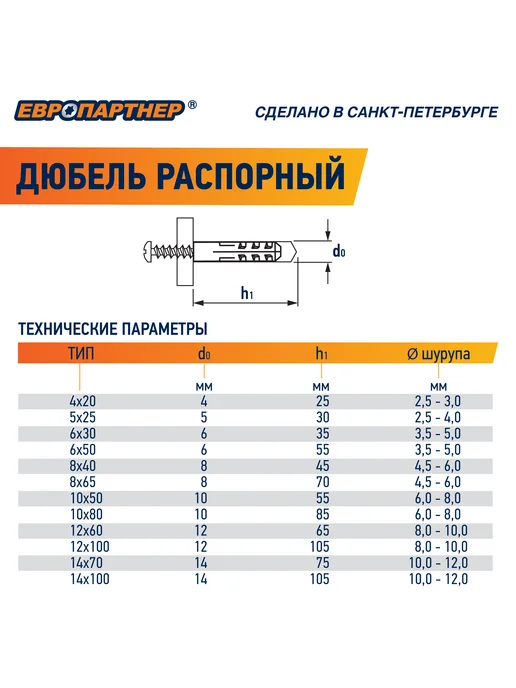 ЕВРОПАРТНЕР Дюбель распорный 6х50мм PND нейлоновый (50 шт.), 50 шт, фото 3