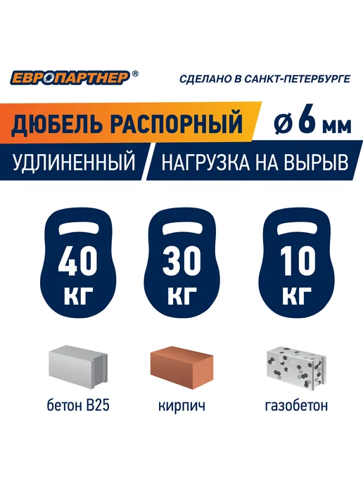 ЕВРОПАРТНЕР Дюбель распорный 6х50мм PND нейлоновый (50 шт.), 50 шт, фото 4