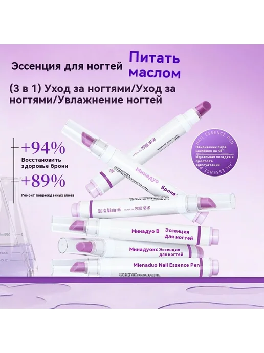 Керамический карандаш для кутикулы Фиолетовый, фиолетовый