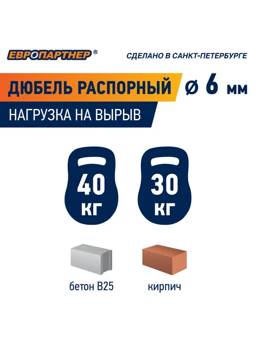 ЕВРОПАРТНЕР Дюбель распорный с широким бортиком 6х40 мм PND 6F (100 шт.), 6x40 мм, 100 шт, фото 4