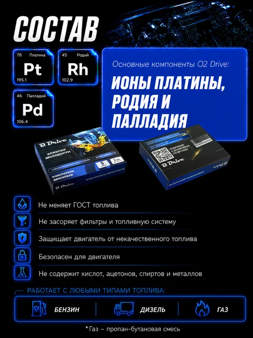 Очиститель выхлопной системы. Присадка (5 зап. 40-60л), 4060 л, фото 7