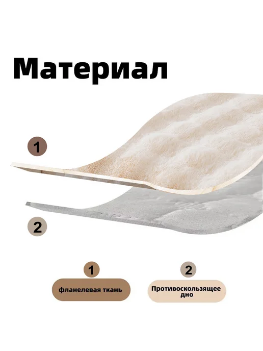 Накидка на диван дивандек антискользящий 90×210 1 шт, 90x210, 1 шт, фото 3