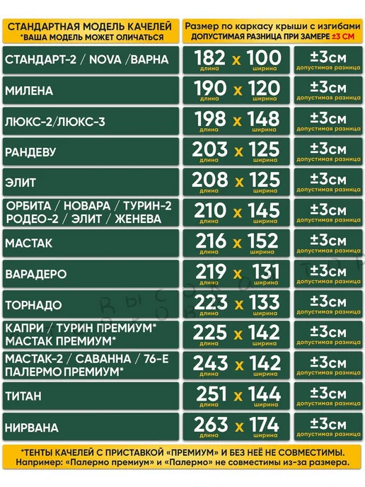 Тент для садовых качелей 145х220 см зеленый, 145x220 см, фото 2