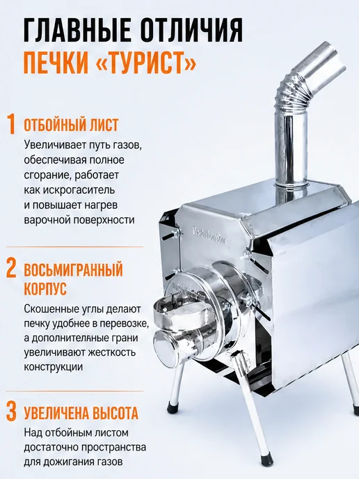 Печь-Пошехонка Турист 15л. 3D экраны, 15 л, фото 3