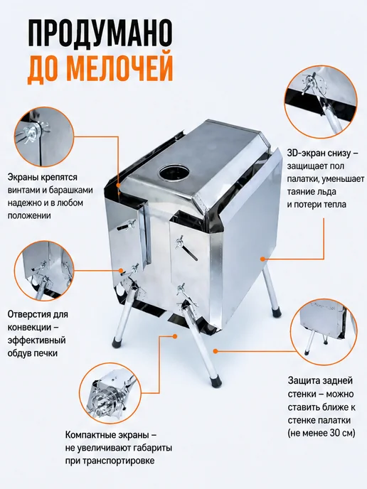 Печь-Пошехонка Турист 15л. 3D экраны, 15 л, фото 5
