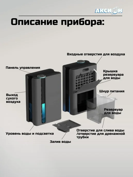 Аксион Осушитель воздуха для дома, поглотитель влаги СТ15, белый, фото 6