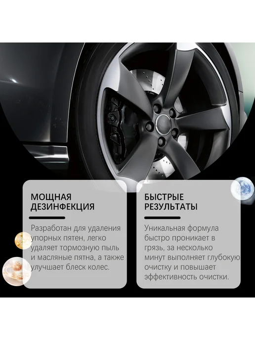 Homonth Очиститель колес автомобиля 2 штуки, 200 мл, фото 2