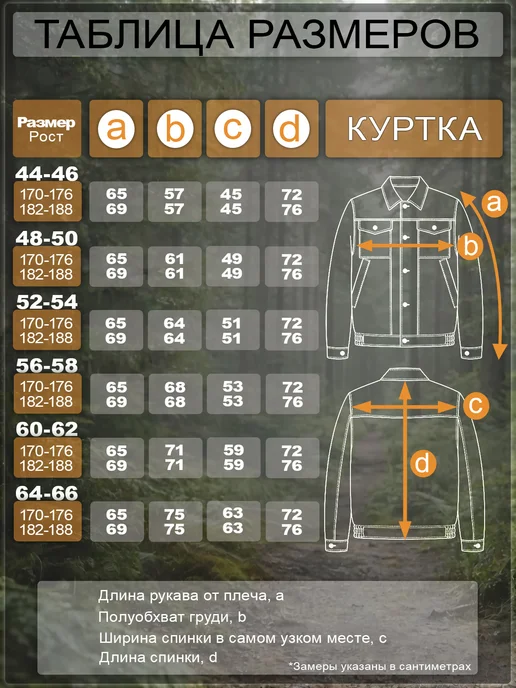 Куртка рабочая спецодежда на производство, черный, фото 7