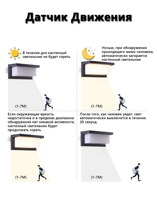 Yoolux светильник настенный с датчиком движения,светодиодный, черный, фото 5