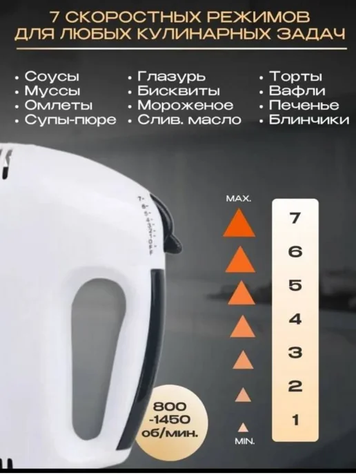 Home club_kub_YAKUB Миксер кухонный электрический с насадками ручной венчики, белый, фото 2