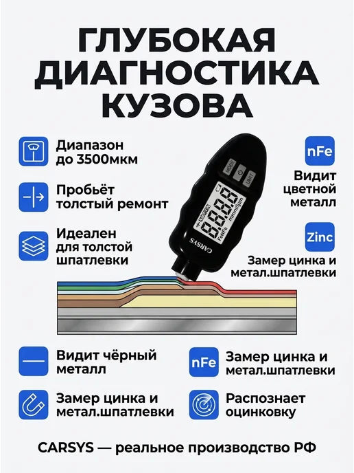 CARSYS Профессиональный Толщиномер ЛКП DPM-816 LITE, черный, фото 6