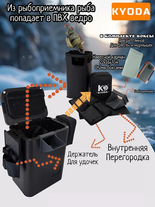 KYODA Ящик рыболовный зимний, черный, фото 2