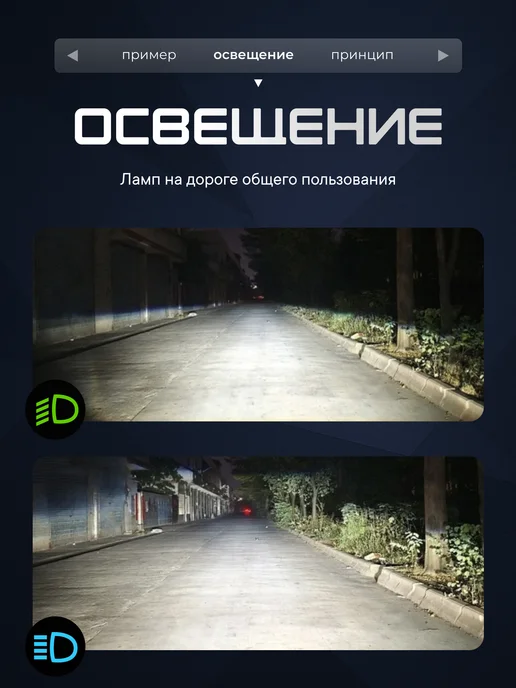 qoody лед лампа мини линзы h4 с линзой bi-led со шторкой h19, лампы, фото 4