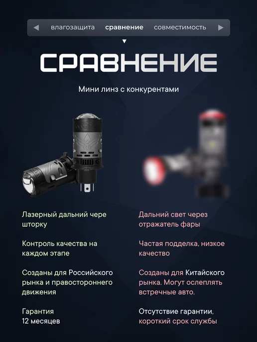 qoody лед лампа мини линзы h4 с линзой bi-led со шторкой h19, лампы, фото 8