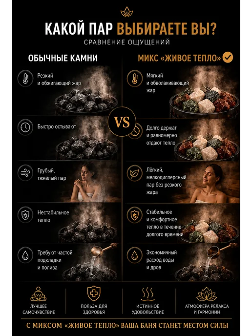 Камни для бани,жадеит, малиновый кварцит, доломит, кварц.5кг, вариант, фото 4