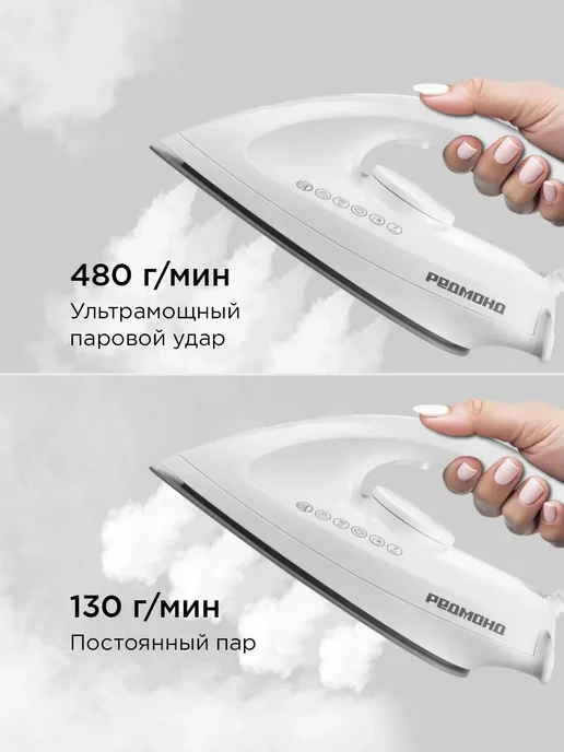 REDMOND Парогенератор SS1624, 2400 Вт, паровой удар 480 г мин, 2400 Вт, 480 г, фото 4