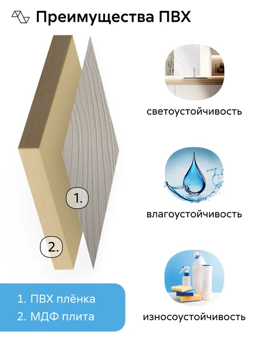 НОНТОН Кухня Фалерон (Мускат, Белый (Антарес)), белый, фото 6