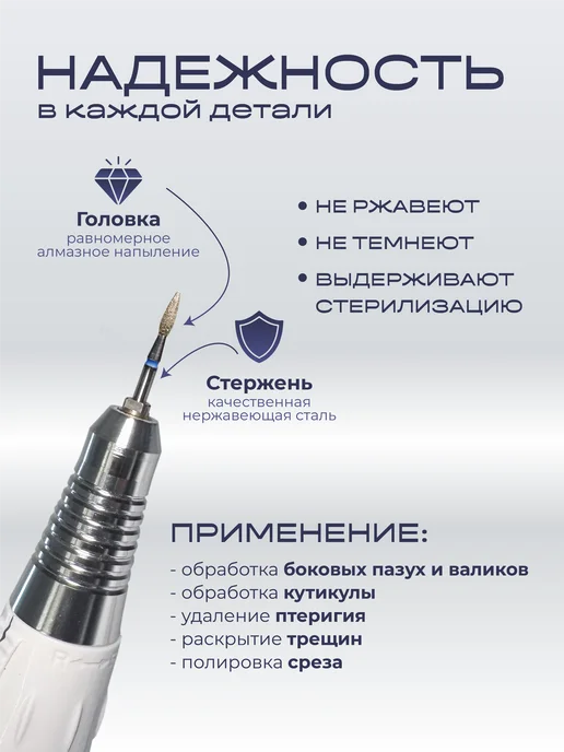 TopShopNails Фреза алмазная 866.243.080.021 пламя синее 5 шт, 5 шт, фото 4