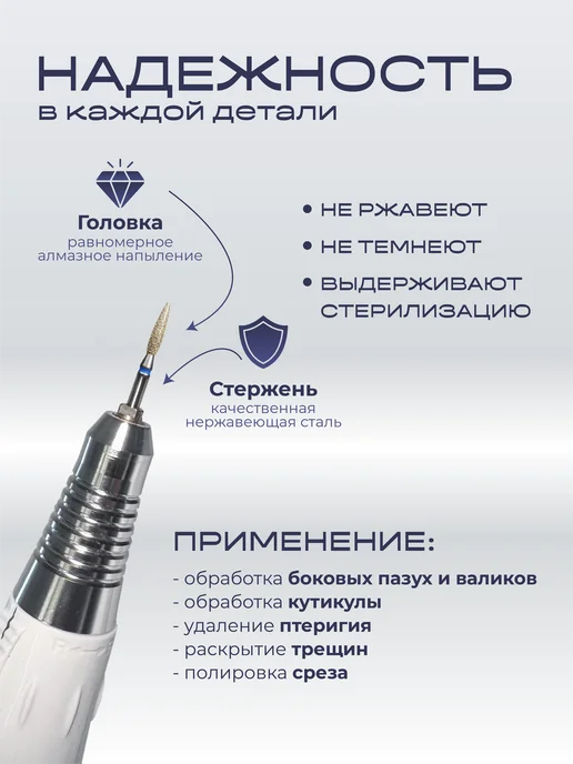 TopShopNails Фреза алмазная 866.243.080.023 пламя синее 5 шт, 5 шт, фото 2