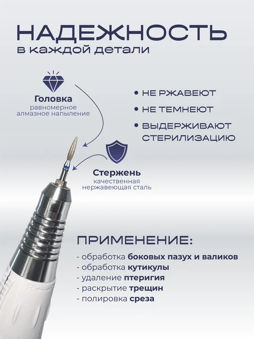 TopShopNails Фреза алмазная 866.243.100.023 пламя синее 5 шт, 5 шт, фото 2