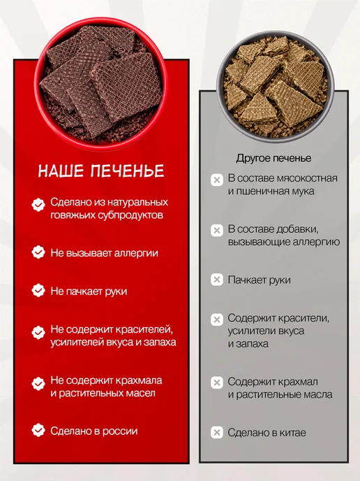 ArchiDog Вкусняшка для собак печенье для тренировки, вариант, фото 8