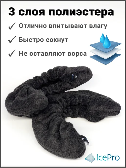 IcePro Чехлы-сушки на лезвия коньков, черный, фото 4