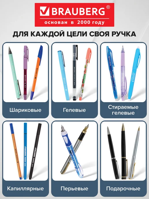 Brauberg Ручки шариковые синие набор 5 штук тонкие для школы и офиса, синий, фото 8