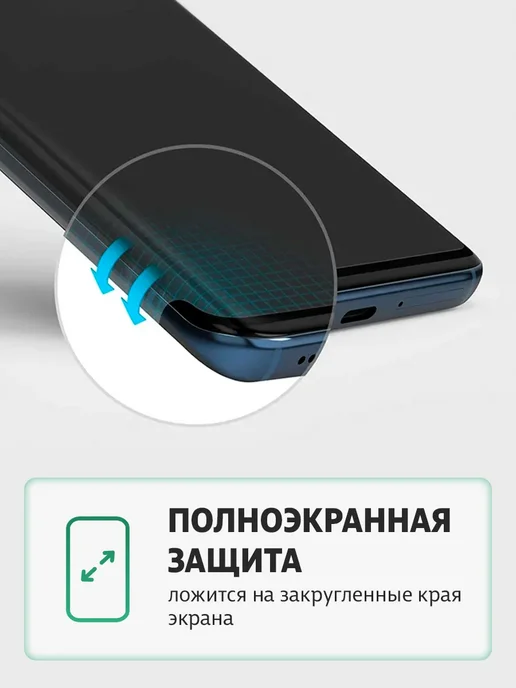 Elastic Film Защитная пленка на Realme 15, 15 Pro, VIVO X200 Pro, вариант, фото 3