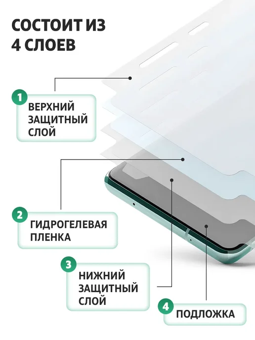 Elastic Film Защитная пленка на Realme 15, 15 Pro, VIVO X200 Pro, вариант, фото 5