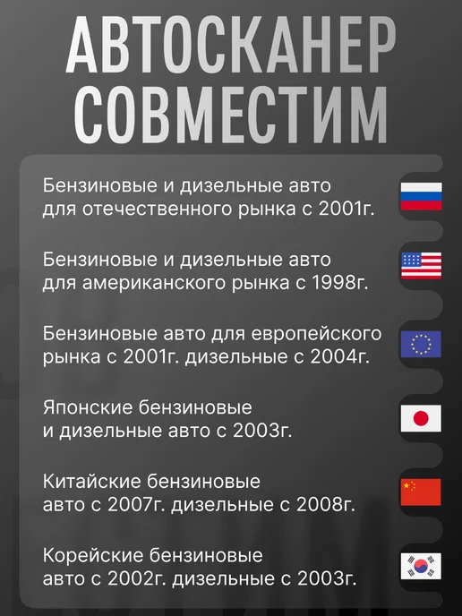 CAR PARADISE Автомобильный Wi-Fi сканер elm 327 v1.5 obd2, черный, фото 2