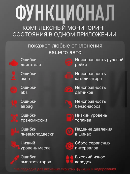 CAR PARADISE Автомобильный Wi-Fi сканер elm 327 v1.5 obd2, черный, фото 3