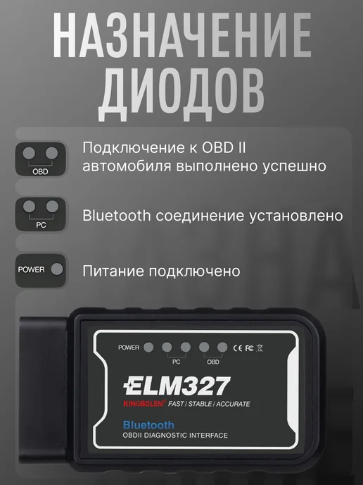 CAR PARADISE Автомобильный Wi-Fi сканер elm 327 v1.5 obd2, черный, фото 5