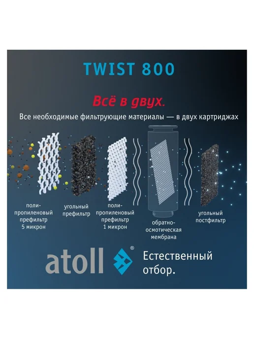 Atoll Фильтр обратного осмоса TWIST 800 (без крана) ATEFDR131, белый, фото 5