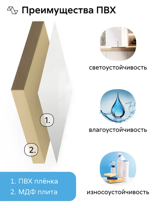 НОНТОН Кухня Миланва (Белый снег софт (Антарес)), белый, фото 6