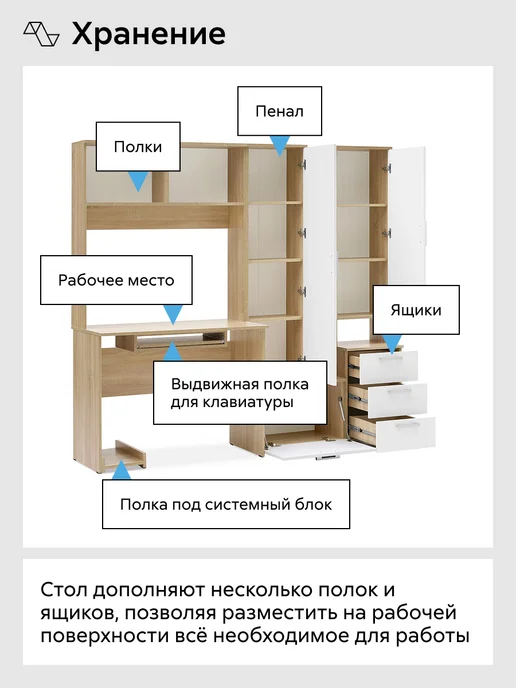 НОНТОН Стол компьютерный Немарт (Белый глянец, Дуб сонома), белый, фото 5